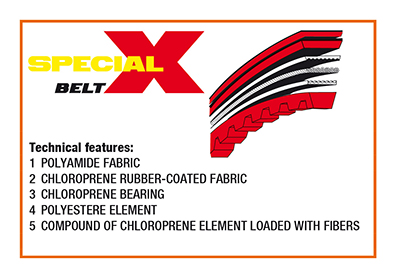 X_SPECIAL_BELT